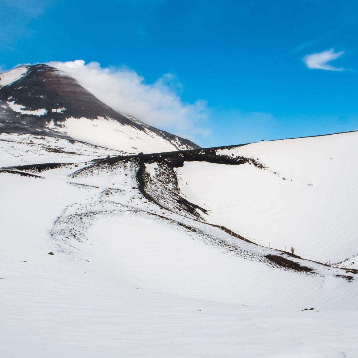 A Symphony of Serenity Mount Etna is a Winter Wonderland